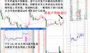 买盘挂巨单虚张声势盘口
