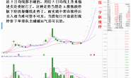 教你超强市场中买最赚钱类型股票