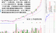 上升趋势大牛股庄家洗盘方式