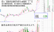 超短线游资的“搞屎棍”特性