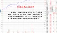 教你盘中找庄家入场推高品种