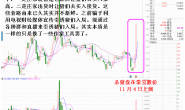 揭秘竞价见血“杀猪盘”