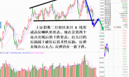 指数或将再下一台阶