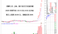 光线传媒暴富机会可照瓢画葫芦
